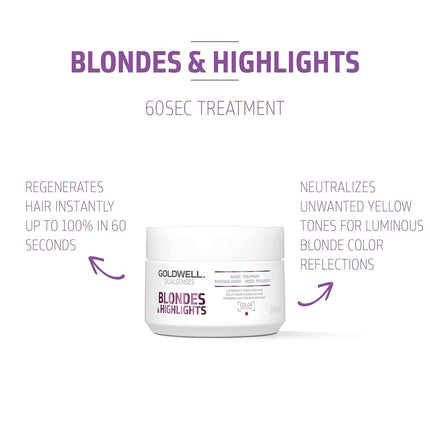 Goldwell Dualsenses Blondes & Highlights 60 Second Treatment 6.76oz, 226.79 Grams