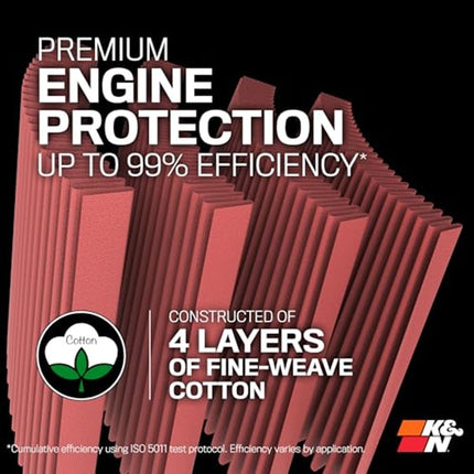 K&N Universal Clamp-On Air Filter: High Performance, Premium, Washable, Replacement Filter: Flange Diameter: 3 In, Filter Height: 5 In, Flange Length: 1.75 In, Shape: Round Tapered, RU-3580