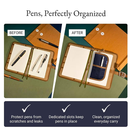 LOCHBY Quattro | Slim & Elegant Pencil Case | Durable Waxed Canvas Lightly Padded for Fountain Pen & Mechanical Pencil | Compact Design Holds 4 Pens | for Everyday Use, Travel & Creative Artists