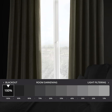 HPD Half Price Drapes Signature Velvet Thermal Blackout Curtains for Living Room 84 Inch Long (1 Panel) Rod Pocket Insulated Blackout Curtains for Bedroom Window Curtains, 50W x 84L, Denver Taupe