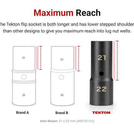 TEKTON 1/2 Inch Drive 21 x 22 mm Thin Wall Impact Flip Socket | SIF22122