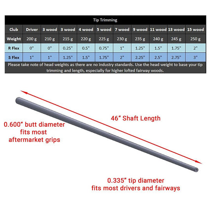 SK Fiber Hypersonic .335" Black Graphite Golf Club Shafts, Driver/Fairway Wood Shaft in Regular/Stiff Combination Flex for Men