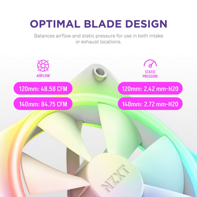NZXT F120 RGB Duo Triple Pack - 3x 120mm RGB Fans + Hub - White