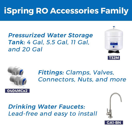 iSpring ORFX3 O-Ring for 10" Water Filter Housing Sump O-Ring (Set of 3)