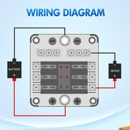 Nilight - 50055F 6 Way Blade Screw Fuse Block 6 Circuits with Negative Bus Fuse Box Holder with LED Indicator ATO/ATC Fuse Panel Waterproof Cover for 12V Automotive Cars Marine Boats RVs Trailers