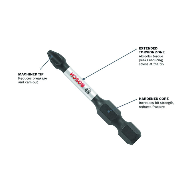 Bosch ITSQ36B Impact Tough 6 in. Square #3 Power Bits