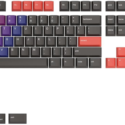 GLORIOUS GPBT Keycaps Cherry Profile (Celestial Fi