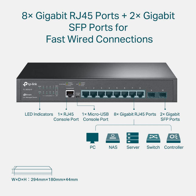 TP-Link TL-SG3210 v3 | Conmutador Gigabit de 8 puertos, 2 ranuras SFP | Omada SDN integrado | L2+ Smart gestionado | IPv6 | Enrutamiento estático | QoS L2/L3/L4, IGMP y LAG | 5 años de garantía del fabricante