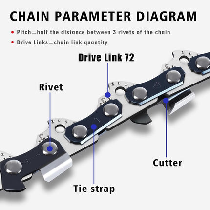 T.TAOMI 3-Pack 18 Inch Chainsaw Chain .325" Pitch .058" Gauge 72 Drive links,Fits Husqvarna 555, 562XP, 365, 565, 372XP, 572XP, 390XP,Oregon 21LGX072G (18"72DL.325".058")