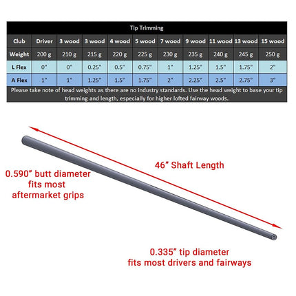 SK Fiber Hypersonic .335" Black Graphite Golf Club Shafts, Driver/Fairway Wood Shaft in Ladies/Senior Combination Flex for Women and Senior Men