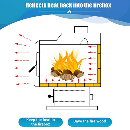 Protalwell Woodstove Firebricks, Fire Bricks, Size 9" X 4-1/2" X 3/4", High Temperature Resistant Fire Bricks Replacement for Wood Stoves, 3 Pieces