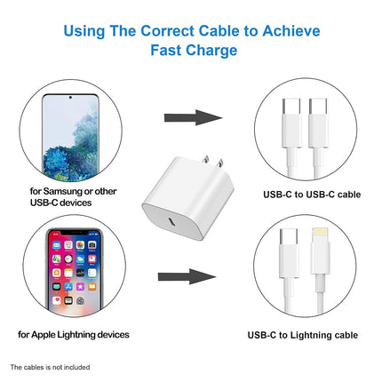 iPhone 12 Charger Block 2Pack 20W USB-C Wall Charger Adapter Fast Charging for Apple iPhone 12/12 Mini / 12 Pro / 12 Pro Max / 11, iPad Pro