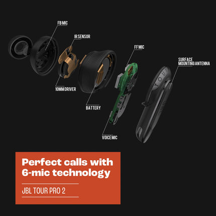 JBL Tour Pro 2 Wireless Noise Cancelling Headphones with Smart Charging Case, Calls 6 Mics with Voice Control, Up to 40 Hours Playtime,