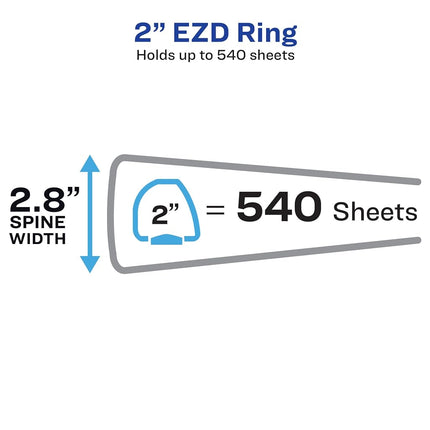 Avery Durable Clear View 3 Ring Binders, 2 Inch EZD Rings, 4-Pack of White Binders (79925)