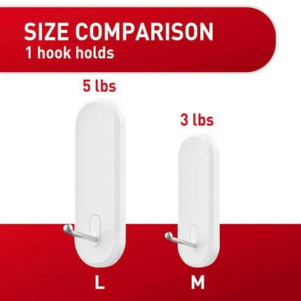 Command Wire Hooks Value Pack, Medium, White, 7-Hooks (17068-7ES)