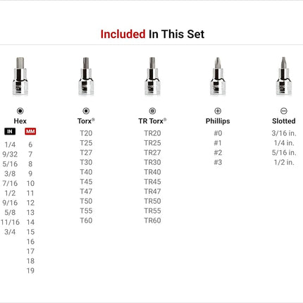 TEKTON 1/2 Inch Drive Hex, Torx, TR Torx, Phillips, Slotted Bit Socket Set with Case (52-Piece) | SHB92302