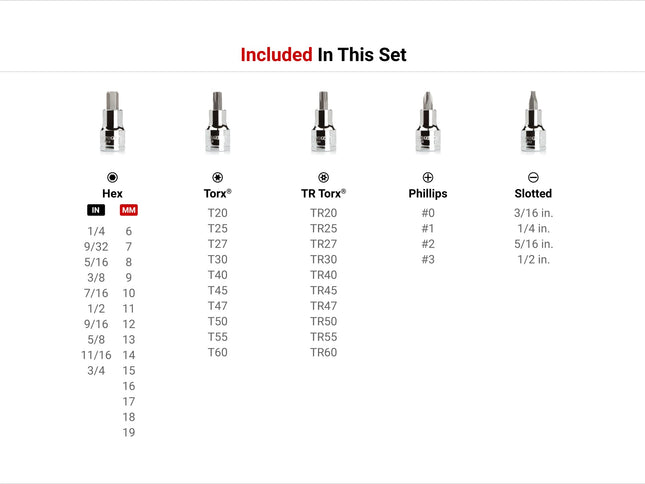 TEKTON 1/2 Inch Drive Hex, Torx, TR Torx, Phillips, Slotted Bit Socket Set with Case (52-Piece) | SHB92302