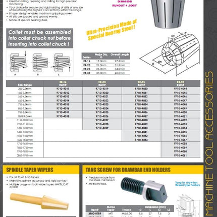 HHIP 3900-5143 ER-11 Spring Collet, 1/16"