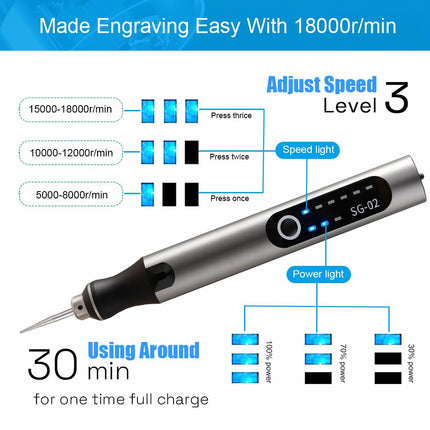 Pluma de grabado recargable por USB con 35 brocas, mini máquina de grabado eléctrico, herramientas rotativas inalámbricas para grabar joyas, piedra, metal, plástico, madera, resina (plateado)