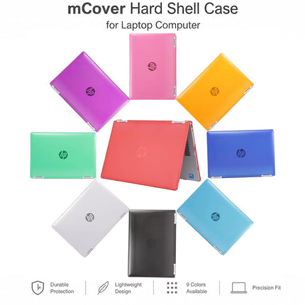 mCover Case Compatible Only for 2025-2026 14" HP OmniBook 5 Flip 14-FPxxxx 2-in-1 Windows Laptop Computer (NOT Fitting Any Other HP Models) - Pink