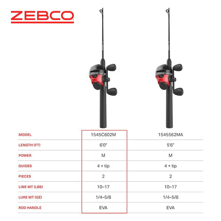 Zebco 404 Spincast Freshwater Combo, 2.8:1 Gear Ratio, 0 Bearings, 6' Length 2pc, 8-12 lb Line Rating, Right Hand, Multi, One Size (1545C602M.NS3)