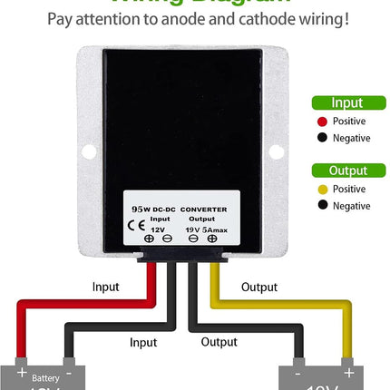 Gebildet DC/DC Converter 12V Step Up to 19V 5A 95W Voltage Regulator, Power Adapter Voltage Booster, Power Supply Module Boost Transformer