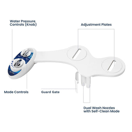 LUXE Bidet Neo 185 (Elite) Non-Electric Bidet Toilet Attachment w/Self-Cleaning Dual Nozzle and Easy Water Pressure Adjustment for Sanitary and Feminine Wash (Blue and White) 13.5 x 7 x 3 inches