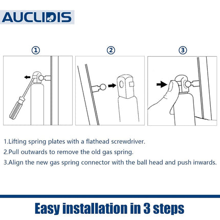C16-15122 16 Inch 25lb/111N Gas Strut Shock Spring Lift Support for Leer Camper Shell Truck Topper Cap Canopy Door Windows Toolbox Snugtop Struts Replacement Parts, C1615122, Set of 2 by AUCLIDIS