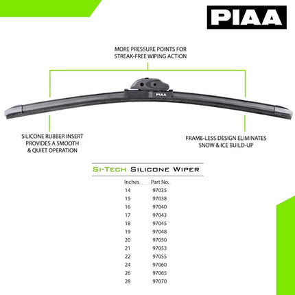 PIAA 97038 15 inch Silicone Wiper Blade Si-Tech (380mm) Premium All-Season OEM Automotive Replacement Windshield Wiper Blades (Pack of 1)