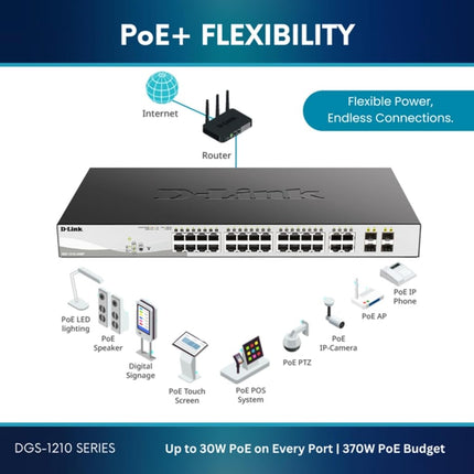 D-Link DGS-1210-10P 10-Port Smart Managed Gigabit PoE Switch, 8 x 10/100/1000BASE-T PoE, 2 x 100/1000 Mbps SFP Black, Power Budget 65 W