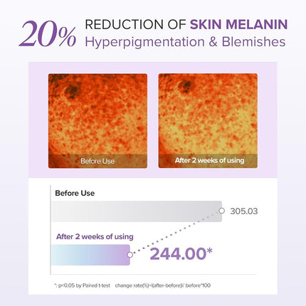 Mary&May Glutathione Eye Cream Special Set - Powerful Antioxidant, Reduces Dark Circles in the Eye, Improve Uneven Skin Tone with Vitamin C, 30ml+ Mini 10ml 2 Pack