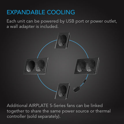 AC Infinity AIRPLATE S7, Quiet Cooling Fan System 30cm with Speed Control, for Home Theater AV Cabinet Cooling, 12-Inch