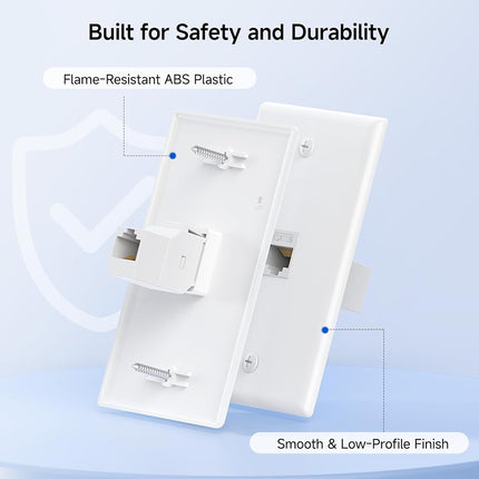 Cable Matters 2-Pack 1-Port Ethernet Wall Plate, White, Cat6 Wall Plate, Cat5e Ethernet Outlet with White RJ45 Keystone Jack