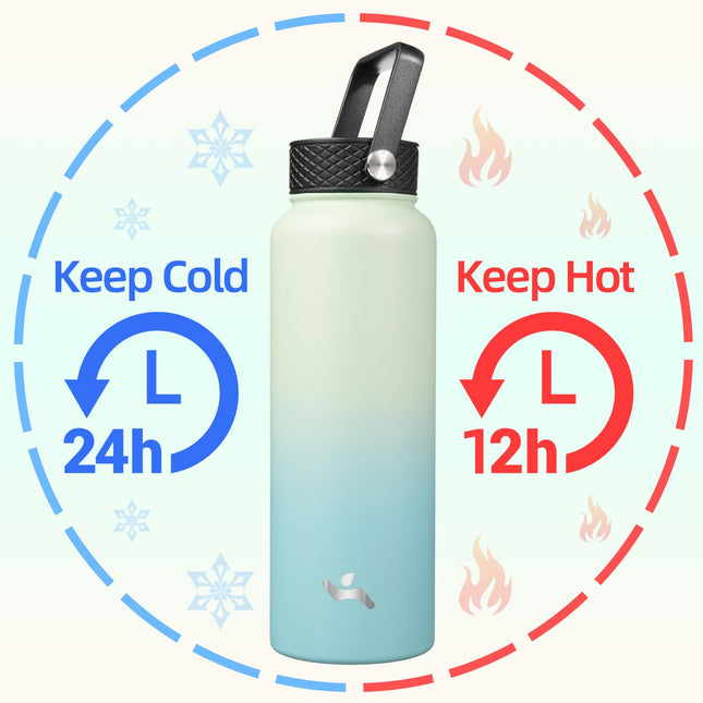 Konokyo Insulated Water Bottle with Straw,40oz 3 Lids Metal Bottles Stainless Steel Water Flask,Mint
