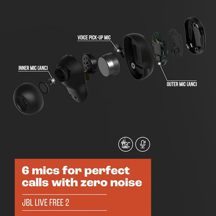 JBL Live Free 2: 35 Hours of Playtime, True Adaptive Noise Cancelling, Smart Ambient, and beamforming mics (Silver), Small