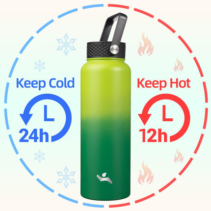 Konokyo Insulated Water Bottle with Straw,40oz 3 Lids Metal Bottles Stainless Steel Water Flask,Bamboo Grove