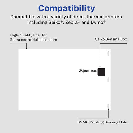 Avery Labels for Dymo Label Printers, Same Size as Dymo 1744907 Labels, 4 x 6, Roll of 220 Labels (4156)