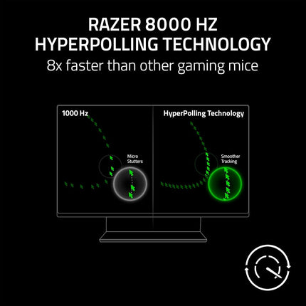 RAZER DeathAdder V3 Wired Gaming Mouse: 59g Ultra Lightweight - Focus Pro 30K Optical Sensor Fast Switches Gen-3 8K Hz HyperPolling 6 Programmable Buttons Ergonomic Speedflex Cable Black