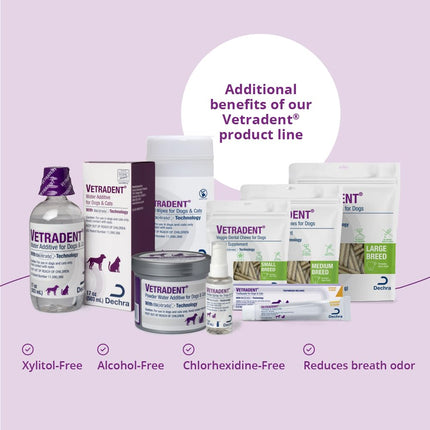 Vetradent Water Additive