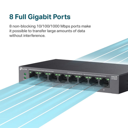 TP-Link LS108GP | Switch Ethernet Gigabit PoE à 8 ports | 8 ports PoE+ à 62 W | Plug & Play | Modes Étendre, Priorité et Isolation | Montage mural/sur bureau | Fonctionnement silencieux
