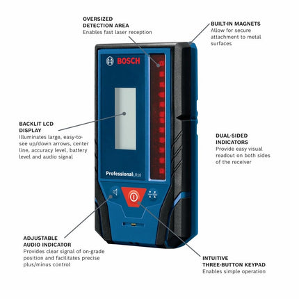 BOSCH LR40 2,000 Ft. Red-Beam Rotary Laser Receiver
