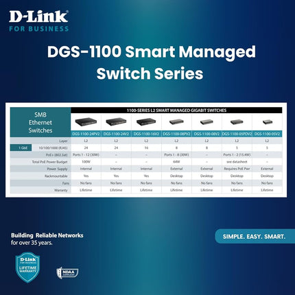 D-Link DGS-1100-08V2 8-Port Gigabit Smart Managed Switch with VLAN support, layer 2 features, QoS, 802.3az EEE, Fanless, Black