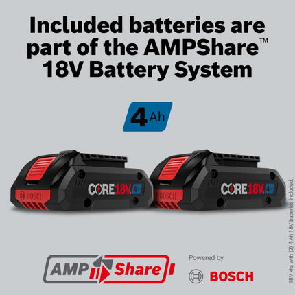 Bosch GXS18V-11N25 CORE18V Starter Kit - (2) 4.0 Batteries & Charger