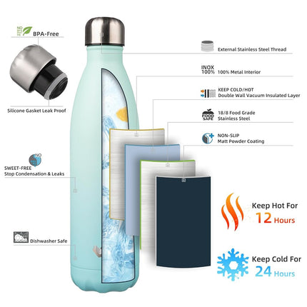 Konokyo Insulated Water Bottles,25oz Double Wall Stainless Steel Vacumm Metal Flask for Sports Travel,Mint