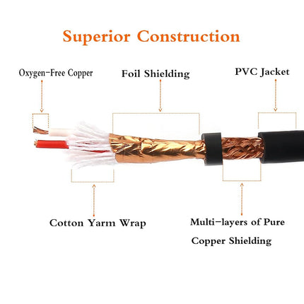 Disino Unbalanced 1/4 TS Mono to XLR Male Cable Gold Plated 6.35mm Plug to Male XLR Microphone Cable Interconnect Cable - 10 Feet