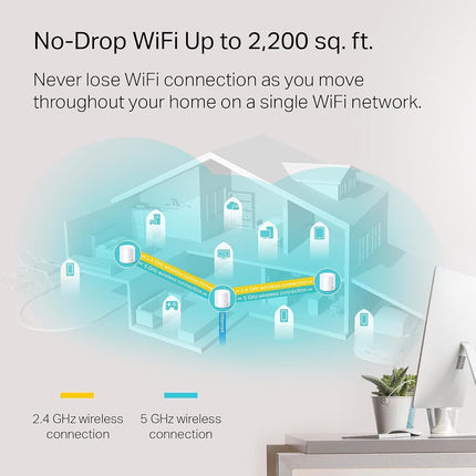 TP-Link Dual-Band AX1800 WiFi 6 Mesh Wi-Fi Router (Deco X20) - Covers up to 2,200 Sq. Ft., Replaces Wireless Routers and Extenders, Add-on Unit