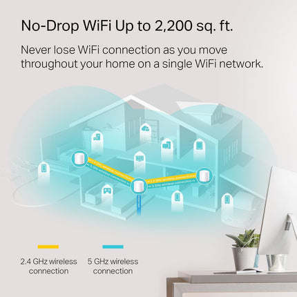 Router Wi-Fi Mesh de Doble Banda AX1800 Wi-Fi 6 de TP-Link (Deco X20) - Cubre hasta 204 m², Reemplaza Routers y Extensores Inalámbricos, Unidad Adicional