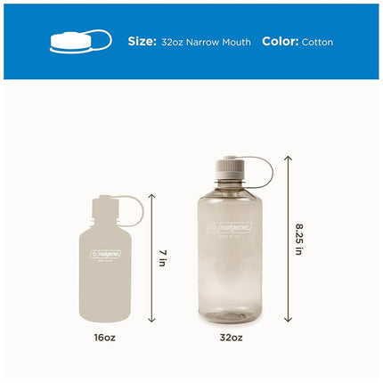 Sustain Narrow Mouth Bottle