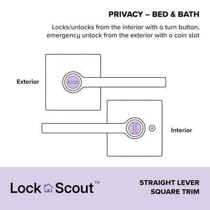 Lock Scout Straight Lever with Square Trim Bedroom and Bathroom Door Handle, Matte Black Finish