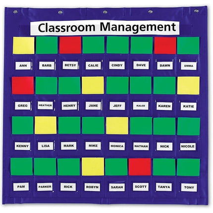 Learning Resources Junior Organisation Station